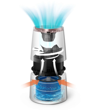 Philips HU3916/10 õhuniisuti, valge