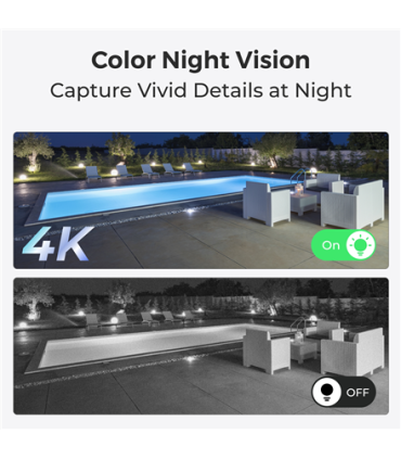 Reolink | 4K PoE IK10 Camera with 5X Optical Zoom | P437 | Dome | 8 MP | 2.7-13.5mm | IP67 | H.265 | Micro SD, Max. 256 GB