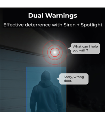 Reolink | 4K PoE IK10 Camera with 5X Optical Zoom | P437 | Dome | 8 MP | 2.7-13.5mm | IP67 | H.265 | Micro SD, Max. 256 GB