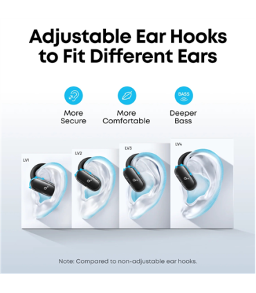 Anker Soundcore V40i