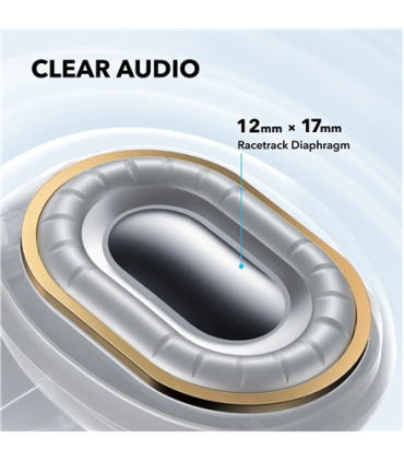 Anker Soundcore C40i must