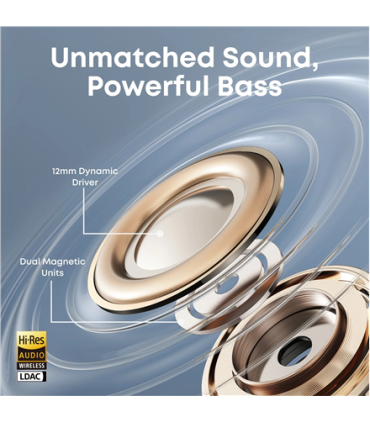 Anker Soundcore AeroClip