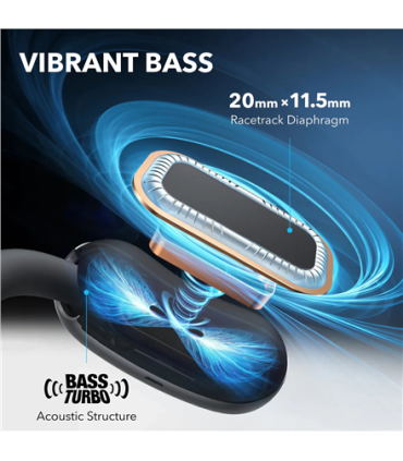 Anker Soundcore AeroFit 2 must