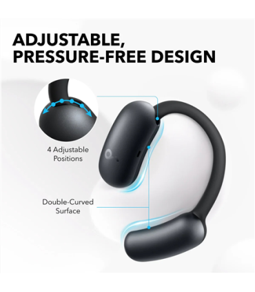 Anker Soundcore AeroFit 2 must