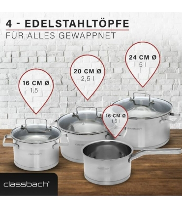 Cooking pot set, 7pcs. Classbach