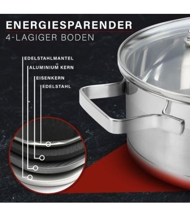 Cooking pot set, 7pcs. Classbach