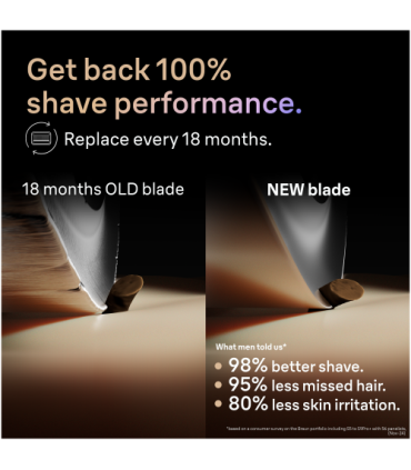 Braun Series 9 Pro  (96M) pardli varulõiketera