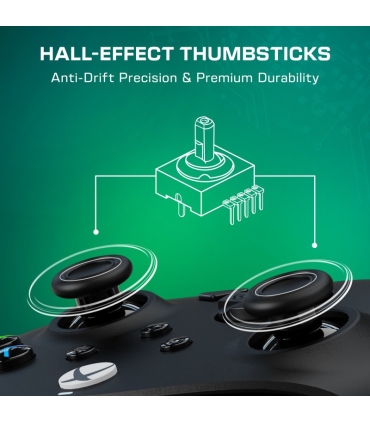 Turtle Beach Rematch Core Xbox, must