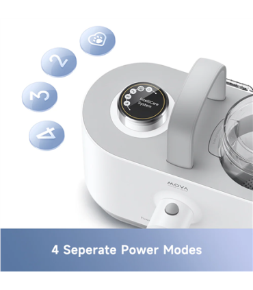 MOVA Pet Grooming Kit G1 Pro