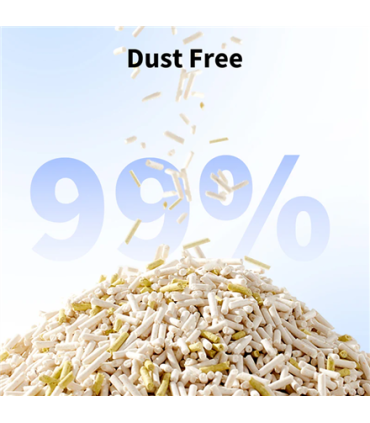 PETKIT Urine Monitor Cat Litter, 4 bags