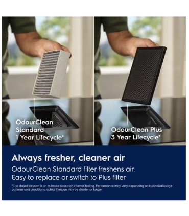 Electrolux ECC83410CK