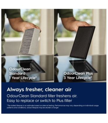 Electrolux ECC83410CT