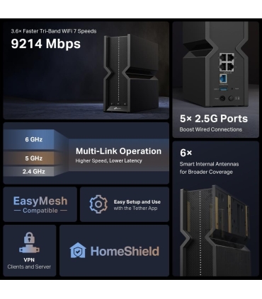 TP-LINK Wireless Router  Wireless Router 9214 Mbps Mesh Wi-Fi 7 USB 3.0 4x2.5GbE 1x2.5GbE Number of antennas 6 ARCHERBE550