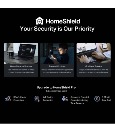 TP-LINK Wireless Router  Wireless Router 9214 Mbps Mesh Wi-Fi 7 USB 3.0 4x2.5GbE 1x2.5GbE Number of antennas 6 ARCHERBE550