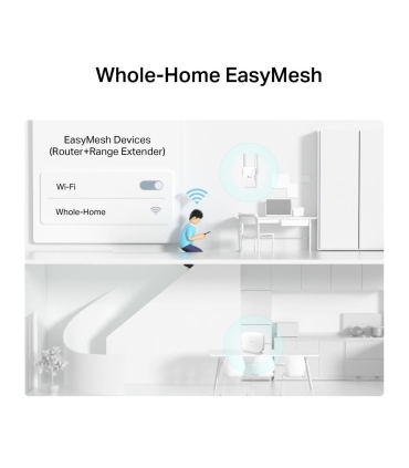 TP-LINK Wireless Router  Wireless Router 1200 Mbps IEEE 802.11a IEEE 802.11 b/g IEEE 802.11n IEEE 802.11ac 3x10/100/1000M LAN \ 