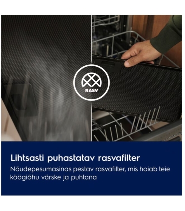 Electrolux LFC716B