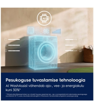 Electrolux EW6F9482E