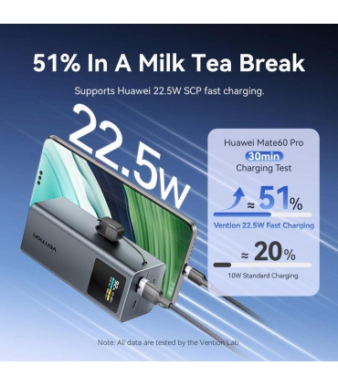 Vention 20000mAh 100W/FKCH0