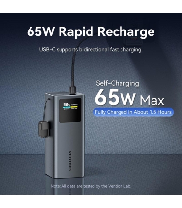 Vention 20000mAh 100W/FKCH0