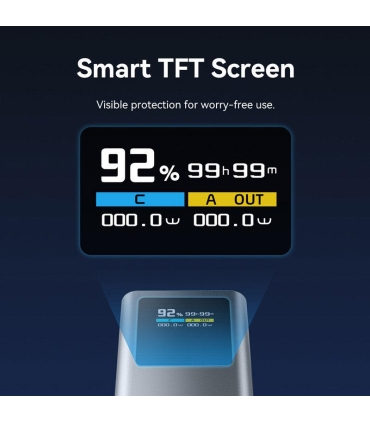 Vention 20000mAh 100W/FKCH0