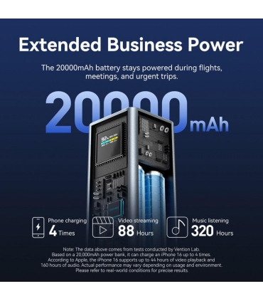 Vention 20000mAh 100W/FKCH0