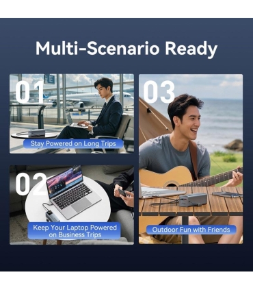 Vention 20000mAh 100W/FKCH0