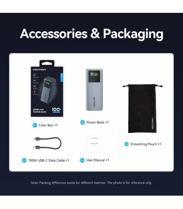 Vention 20000mAh 100W/FKCH0