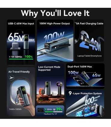 Vention 20000mAh 165W/FKFH0