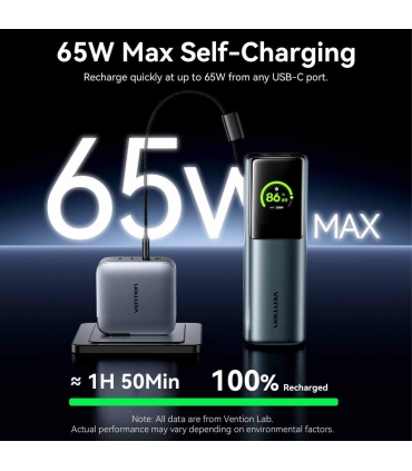 Vention 20000mAh 165W/FKFH0