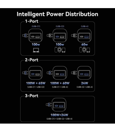 Vention 20000mAh 165W/FKFH0
