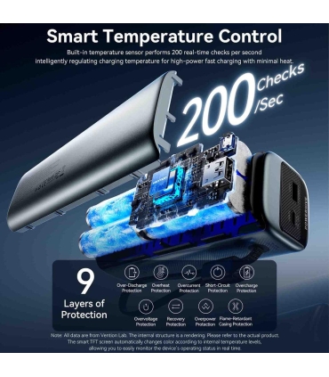 Vention 20000mAh 165W/FKFH0