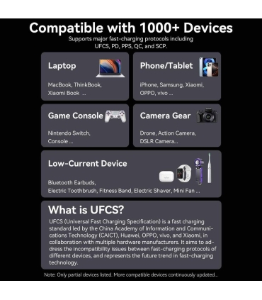Vention 20000mAh 165W/FKFH0