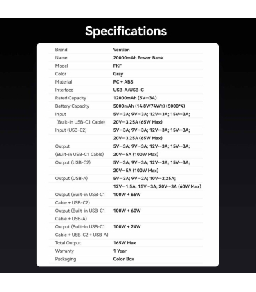 Vention 20000mAh 165W/FKFH0
