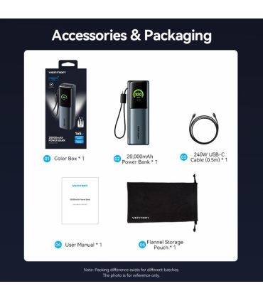 Vention 20000mAh 165W/FKFH0