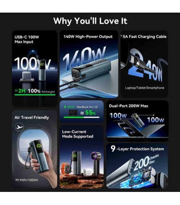 Vention 27000mAh 200W/FKGH0