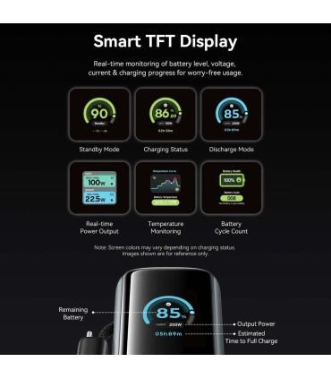 Vention 27000mAh 200W/FKGH0