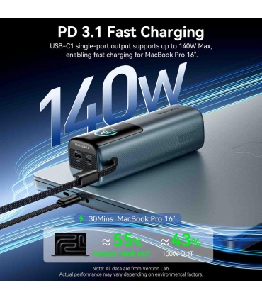 Vention 27000mAh 200W/FKGH0