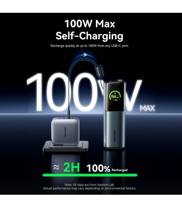 Vention 27000mAh 200W/FKGH0