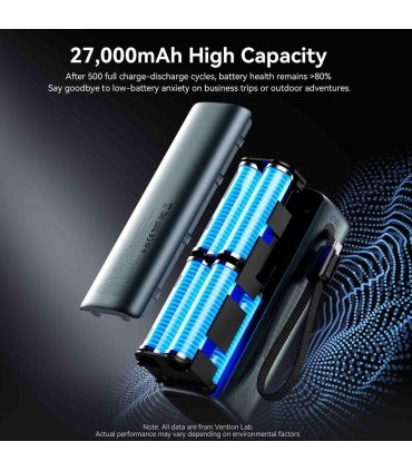 Vention 27000mAh 200W/FKGH0