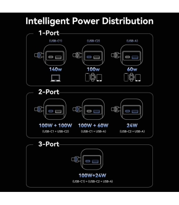 Vention 27000mAh 200W/FKGH0
