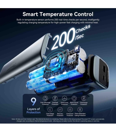 Vention 27000mAh 200W/FKGH0