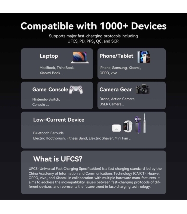 Vention 27000mAh 200W/FKGH0