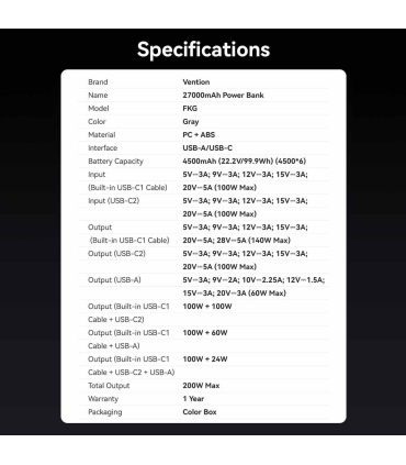 Vention 27000mAh 200W/FKGH0