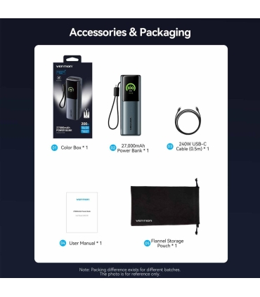 Vention 27000mAh 200W/FKGH0