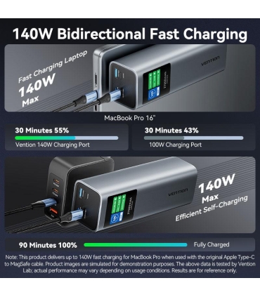 Vention 27000mAh 140W/FKEH0