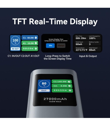 Vention 27000mAh 140W/FKEH0