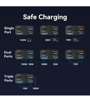 Vention 27000mAh 140W/FKEH0