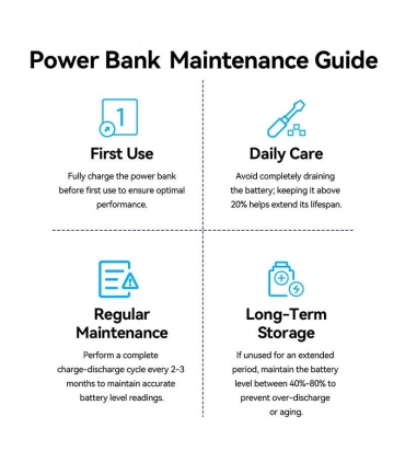 Vention 27000mAh 140W/FKEH0