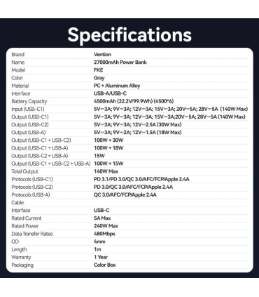 Vention 27000mAh 140W/FKEH0