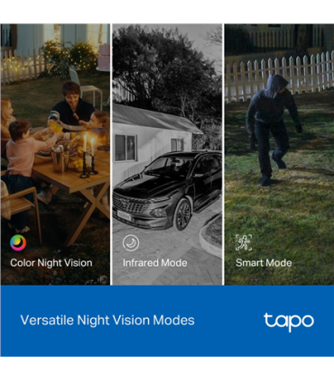 TP-LINK | Dual Lens Security Wi-Fi Camera | Tapo C545D | Dome | 3 MP | 6mm | IP66 | H.264 | MicroSD, up to 512 GB